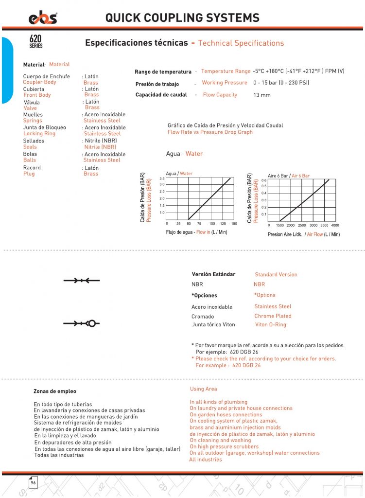 Water Series Quick Coupling 620 – EBS | Hızlı Bağlantılar | Otomatik ...