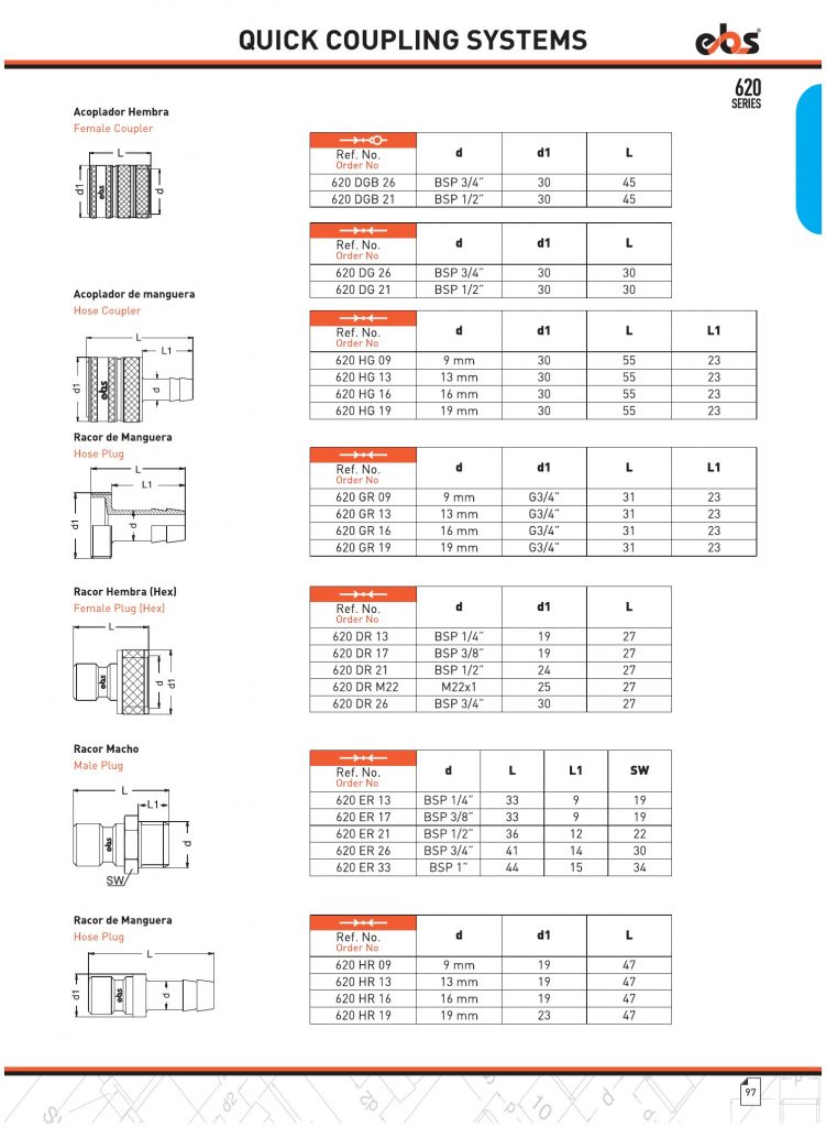 Water Series Quick Coupling 620 – EBS | Hızlı Bağlantılar | Otomatik ...