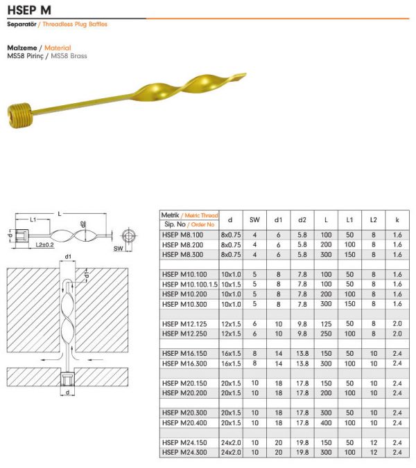 Threadless Plug HSEP M Threadless Plug Baffles – EBS | Hızlı Bağlantılar | Otomatik ...