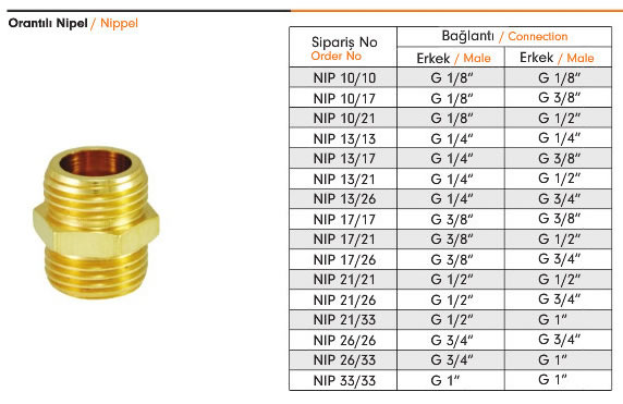 NIP-orantili-nipel-ebs-1