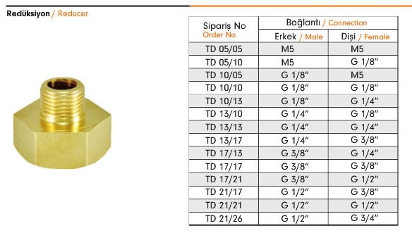 TD-reduksiyon-ebs-1