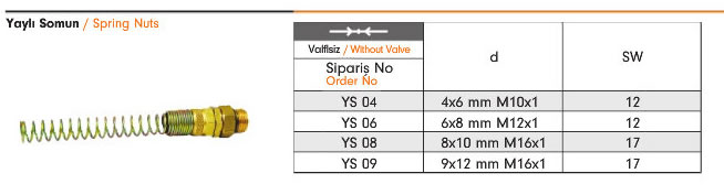 YS-yayli-somun-ebs-1