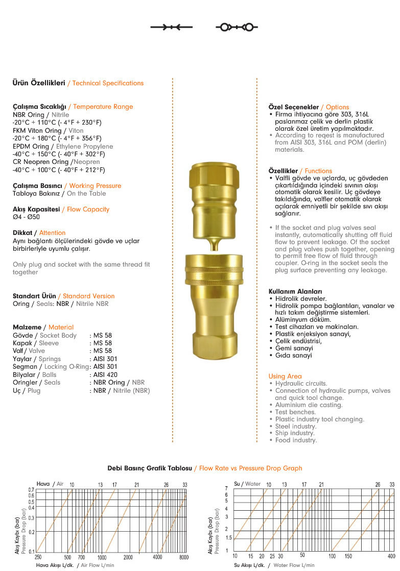 hidrolik-otomatik-rakor-570-1