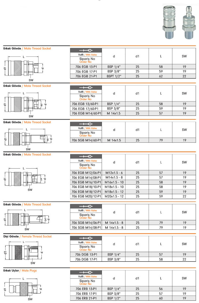 hidrolik-otomatik-rakor-706p1-1