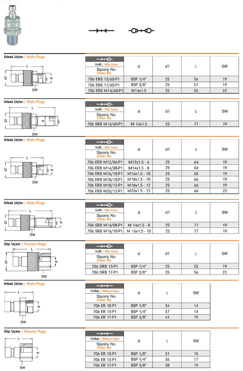 hidrolik-otomatik-rakor-706p1-2