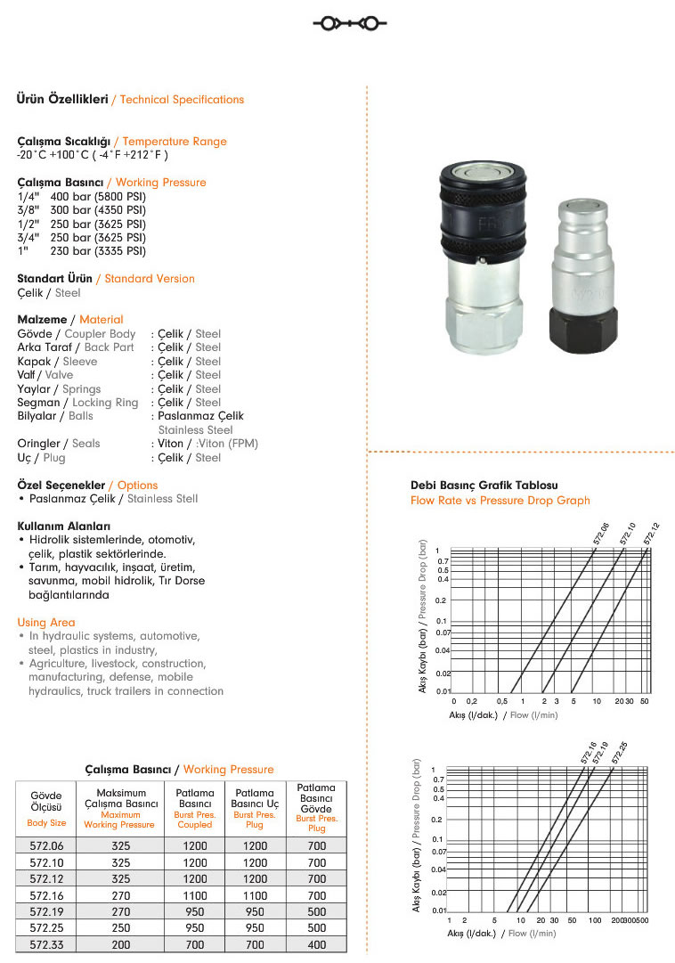 hidrolik-otomatik-rakorlar-572-ebs-1