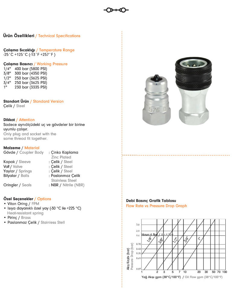 hidrolik-otomatik-rakorlar-576-ebs-1