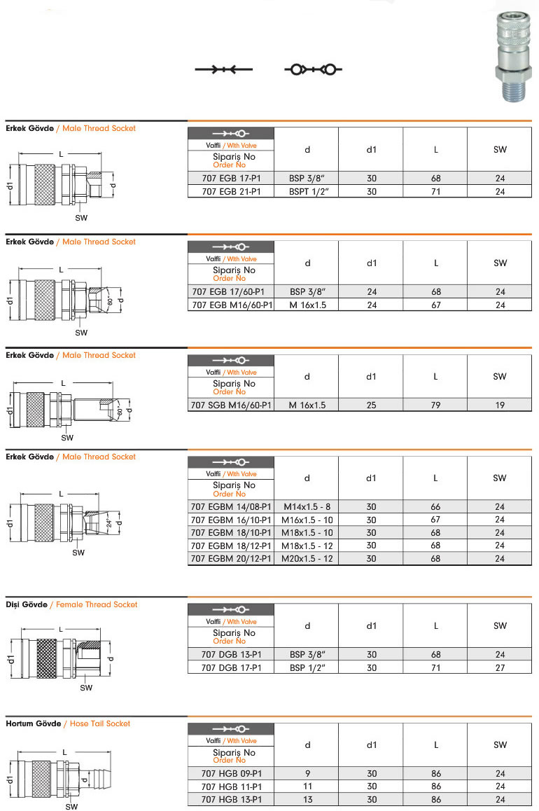 hidrolik-otomatik-rakorlar-707P1-1