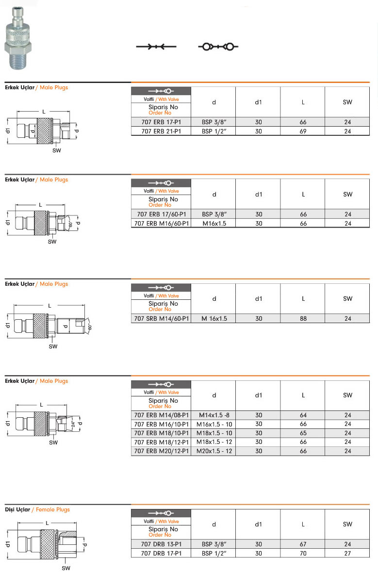 hidrolik-otomatik-rakorlar-707P1-2