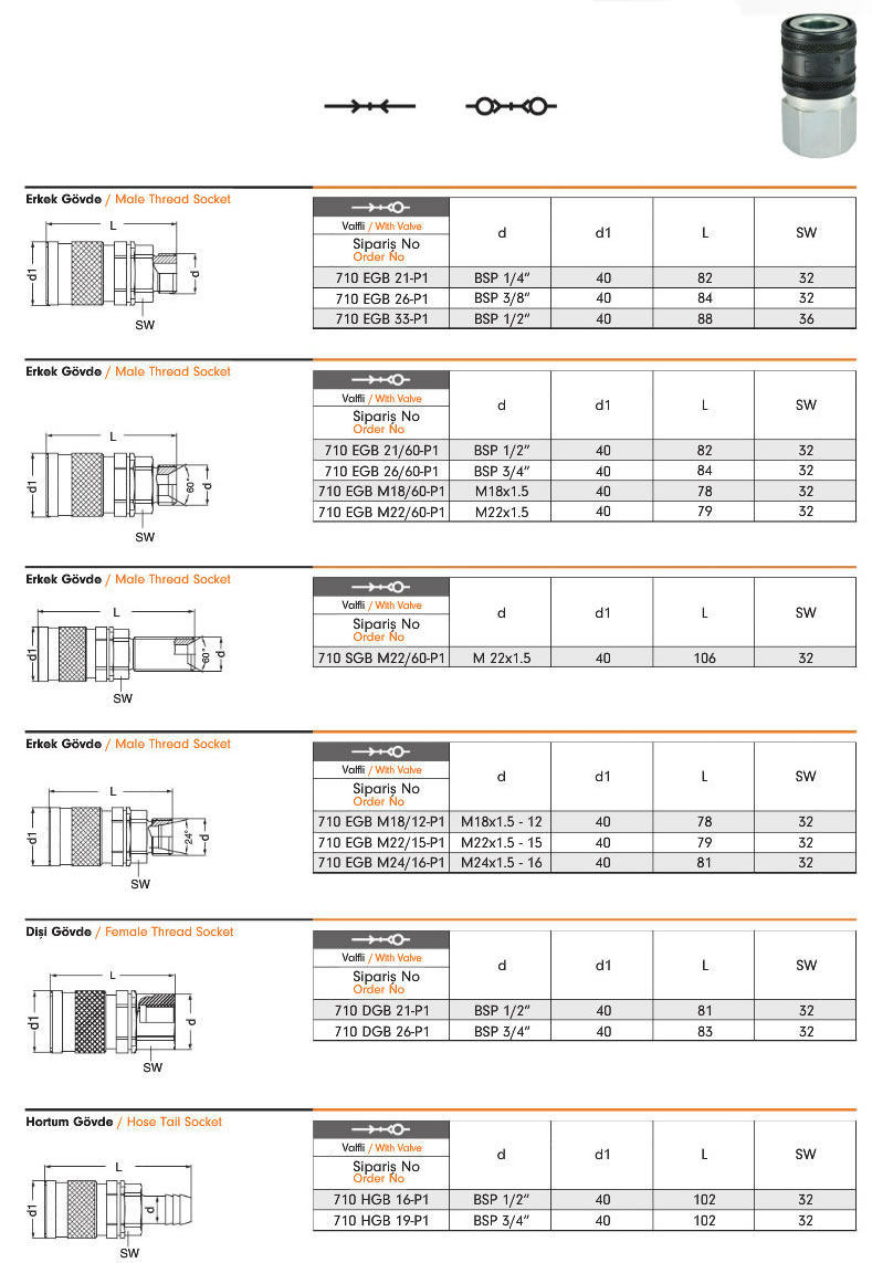 hidrolik-serisi-otomatik-rakorlar-710p1-1