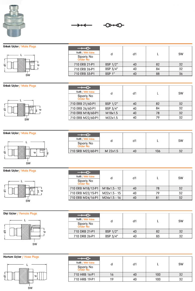 hidrolik-serisi-otomatik-rakorlar-710p1-2