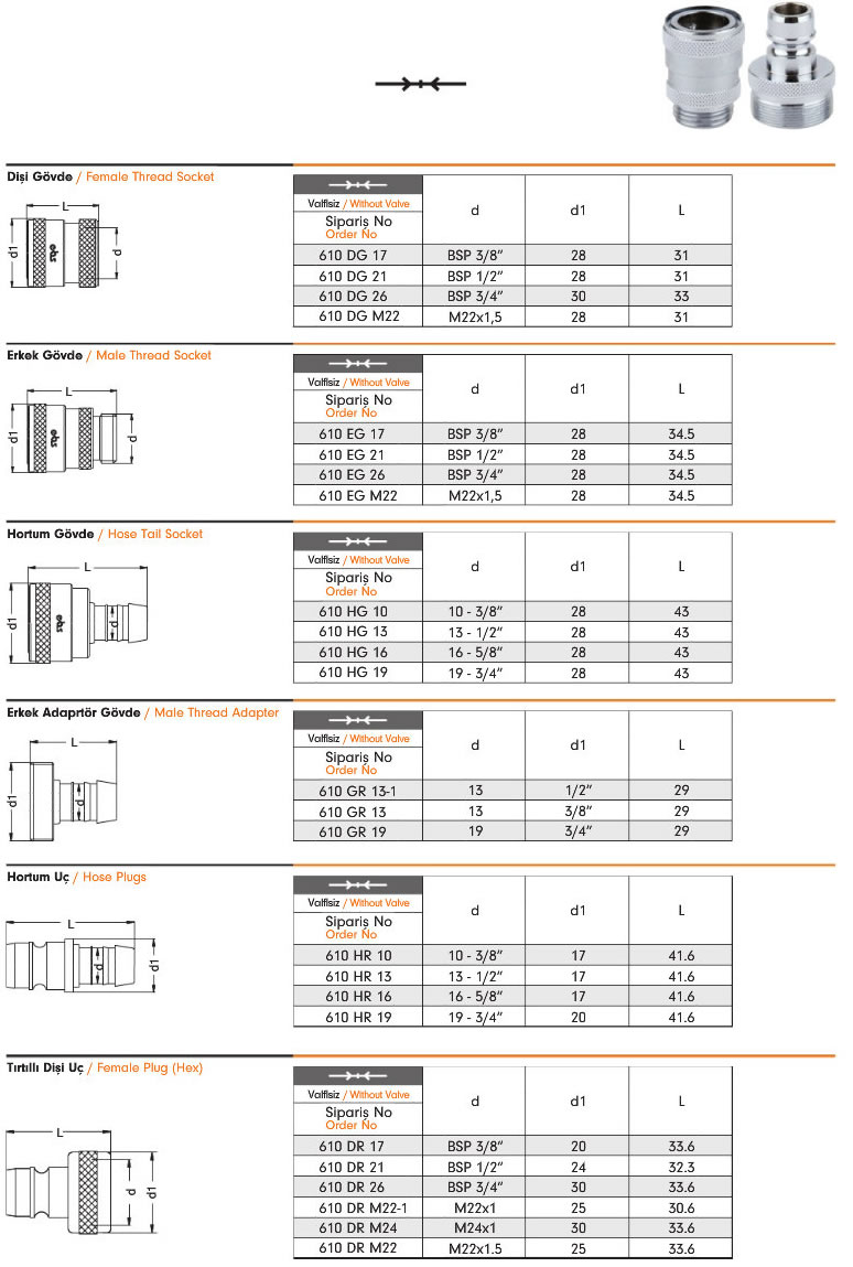 pnomatik-otomatik-rakor-610-2