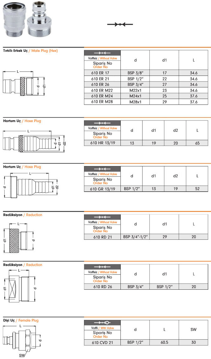 pnomatik-otomatik-rakor-610-3