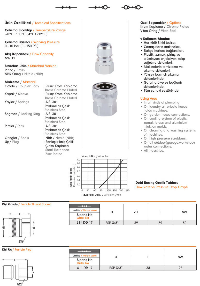 pnomatik-otomatik-rakor-611-1