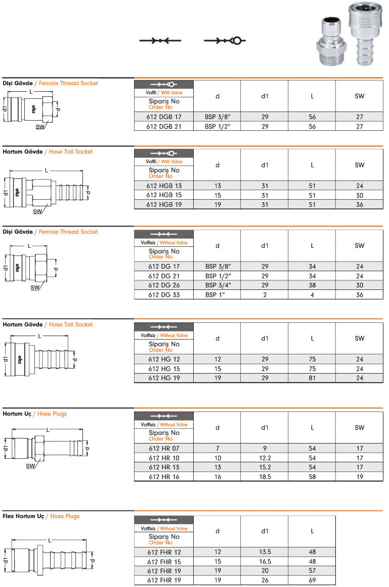 pnomatik-otomatik-rakor-612-2