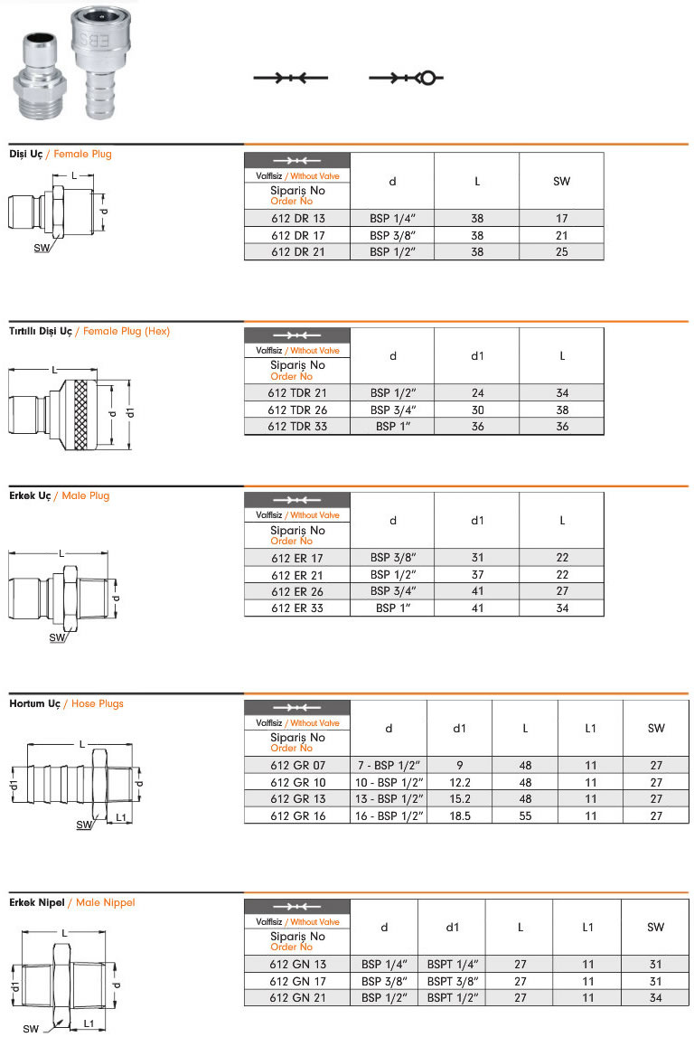 pnomatik-otomatik-rakor-612-3