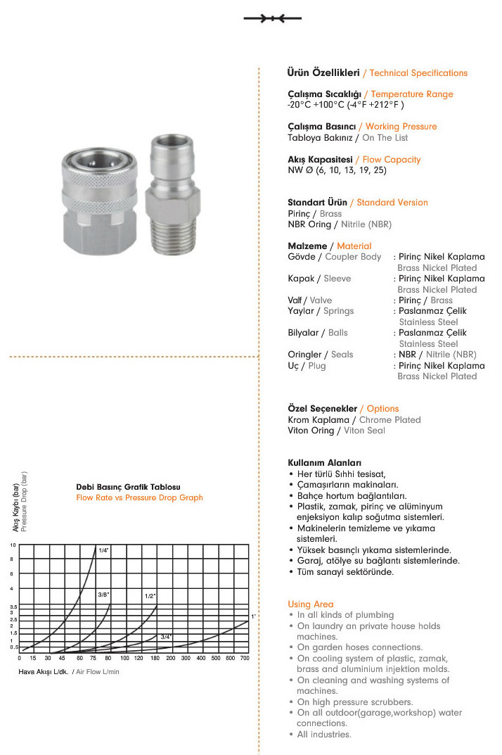 pnomatik-otomatik-rakor-641-1