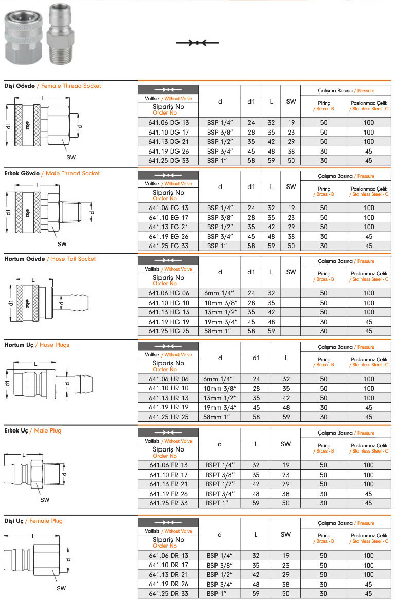 pnomatik-otomatik-rakor-641-2