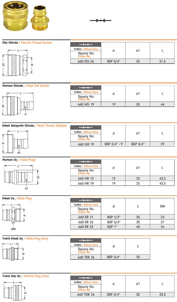 pnomatik-otomatik-rakor-660-2