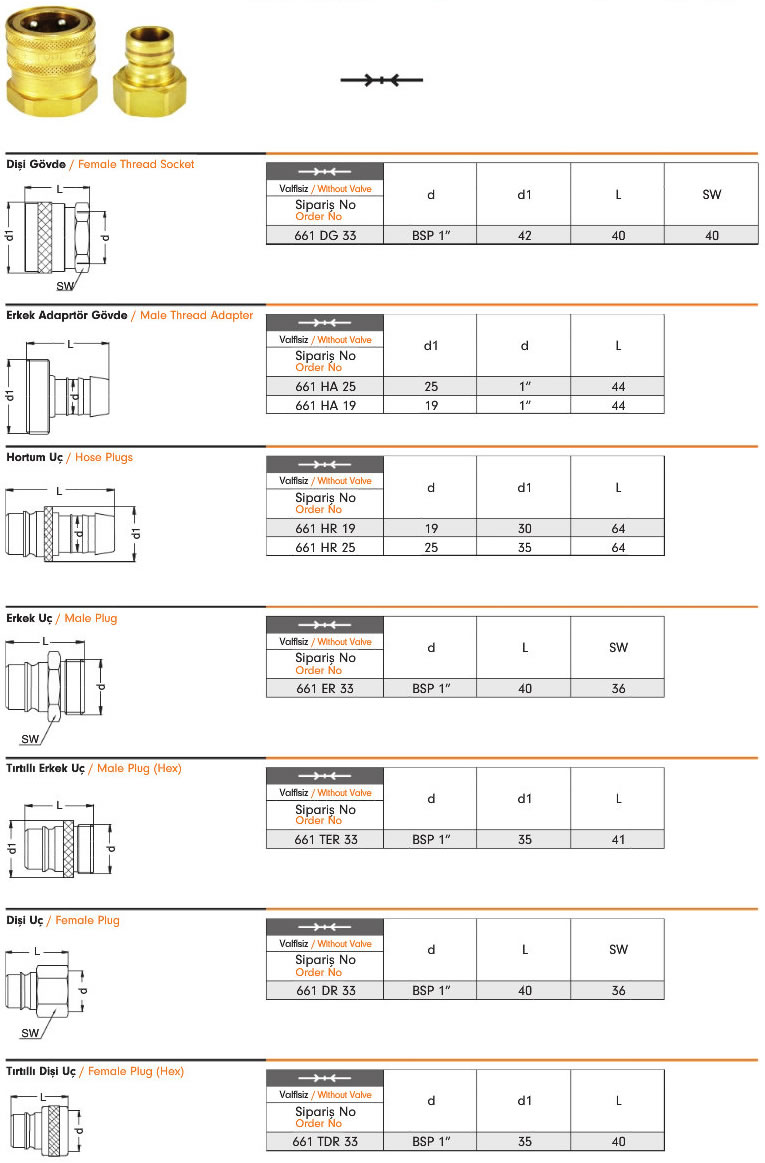 pnomatik-otomatik-rakor-661-2