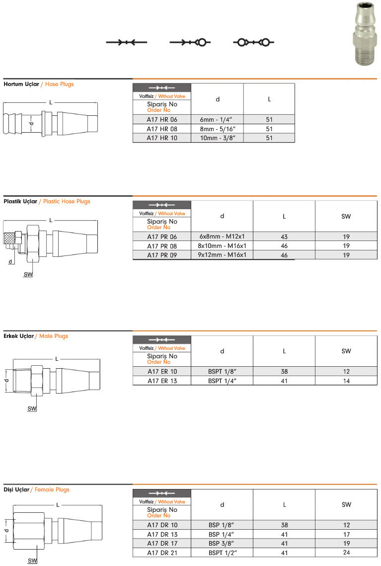 pnomatik-otomatik-rakor-A17-3