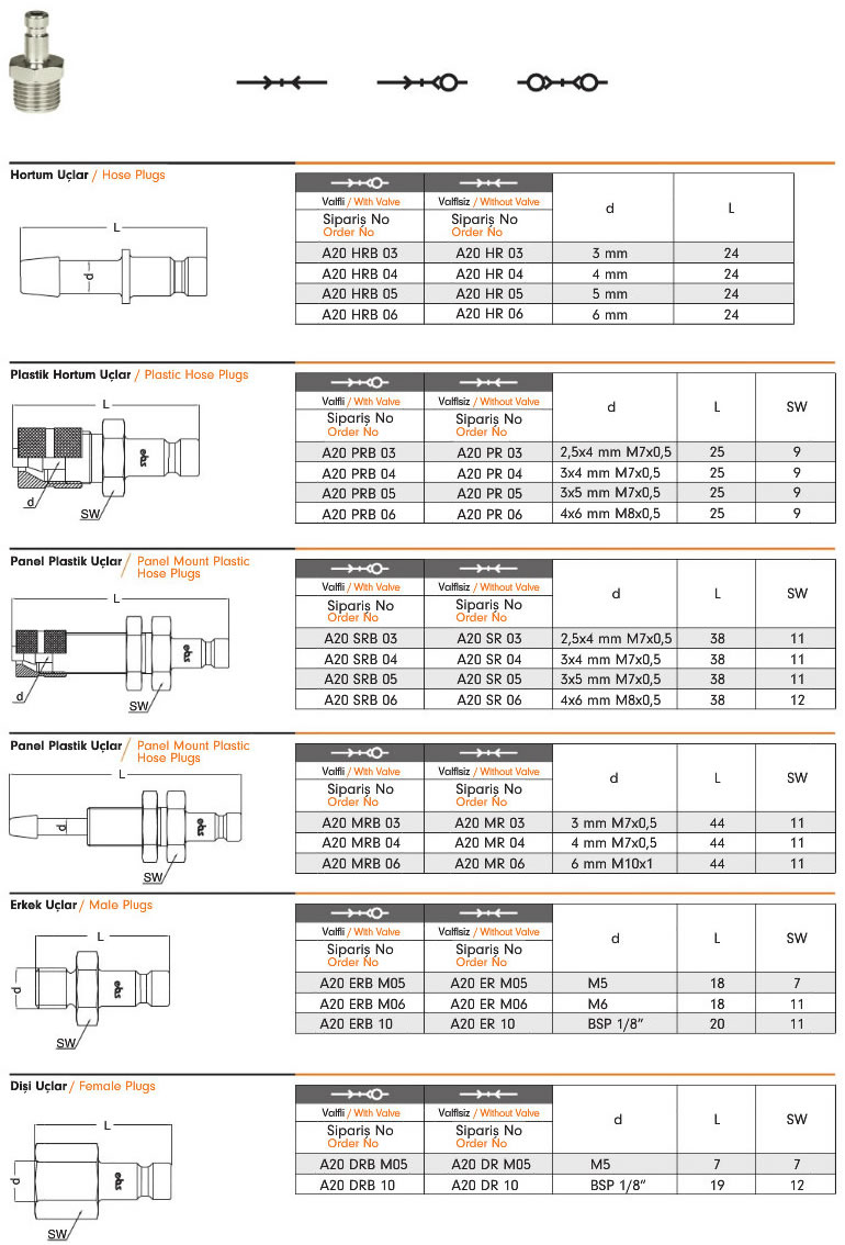 pnomatik-otomatik-rakor-A20-3