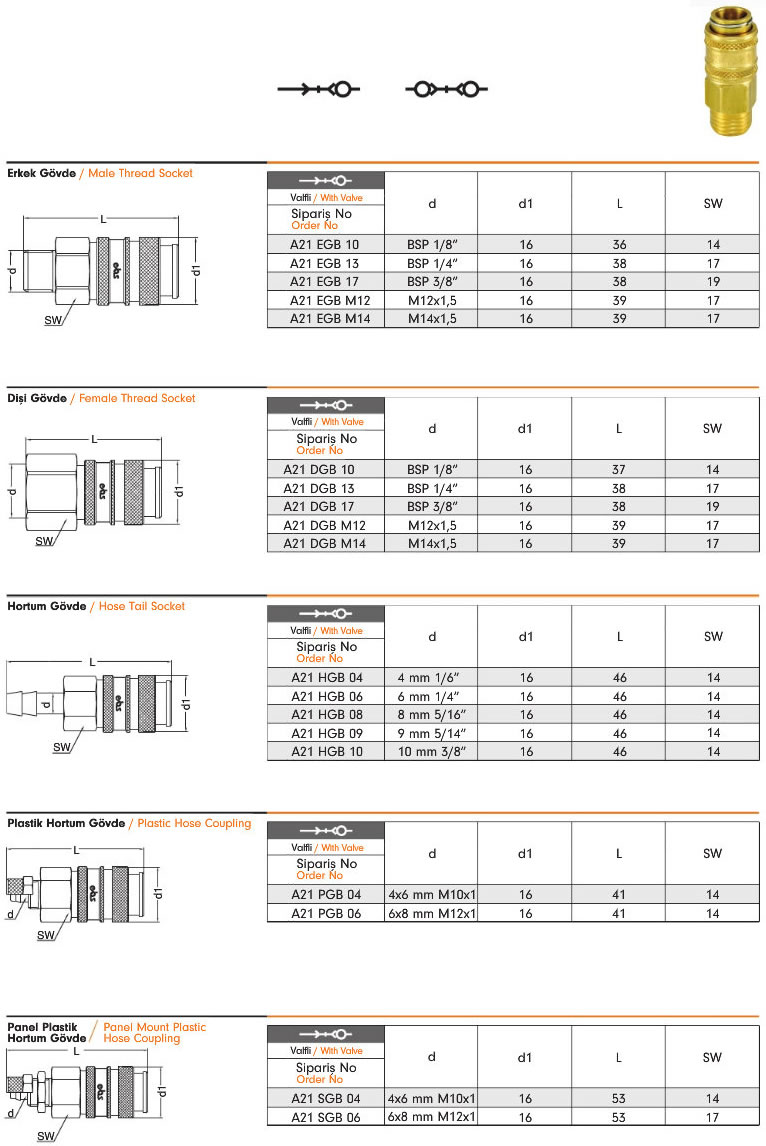 pnomatik-otomatik-rakor-A21-2