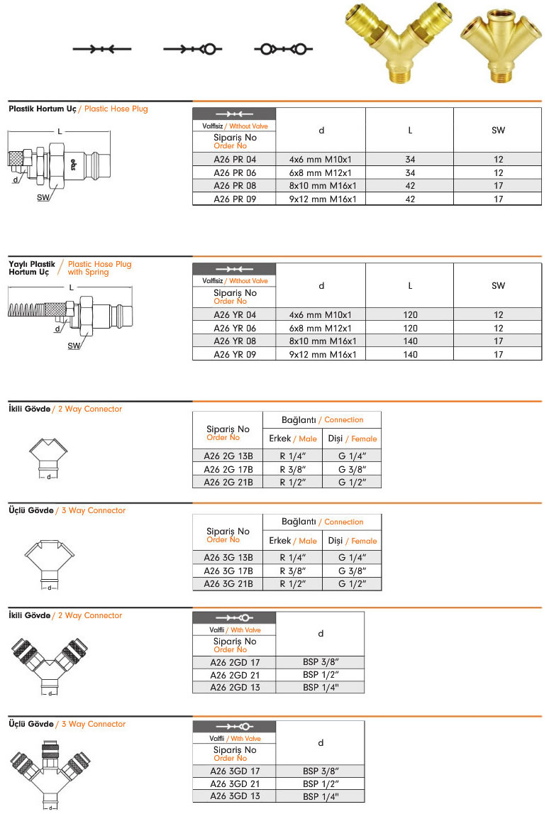 pnomatik-otomatik-rakor-A26-4