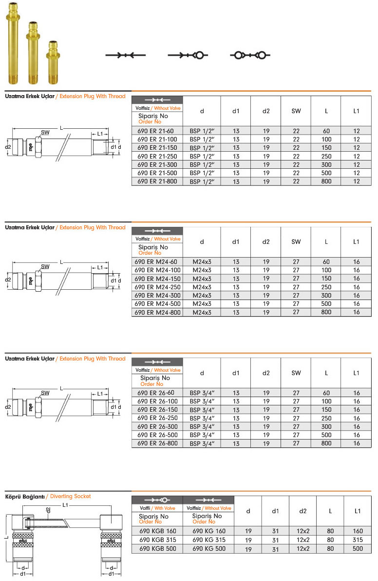 hidrolik-serisi-otomatik-rakorlar-707p1-dizayntek-teknik-h-rdavat